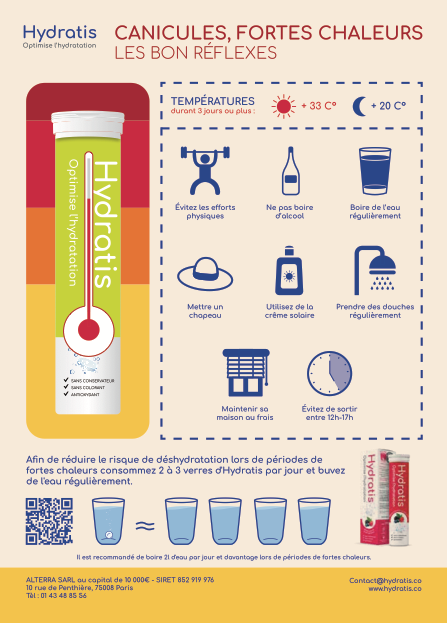 Quelles astuces pour lutter contre la canicule cet été ?