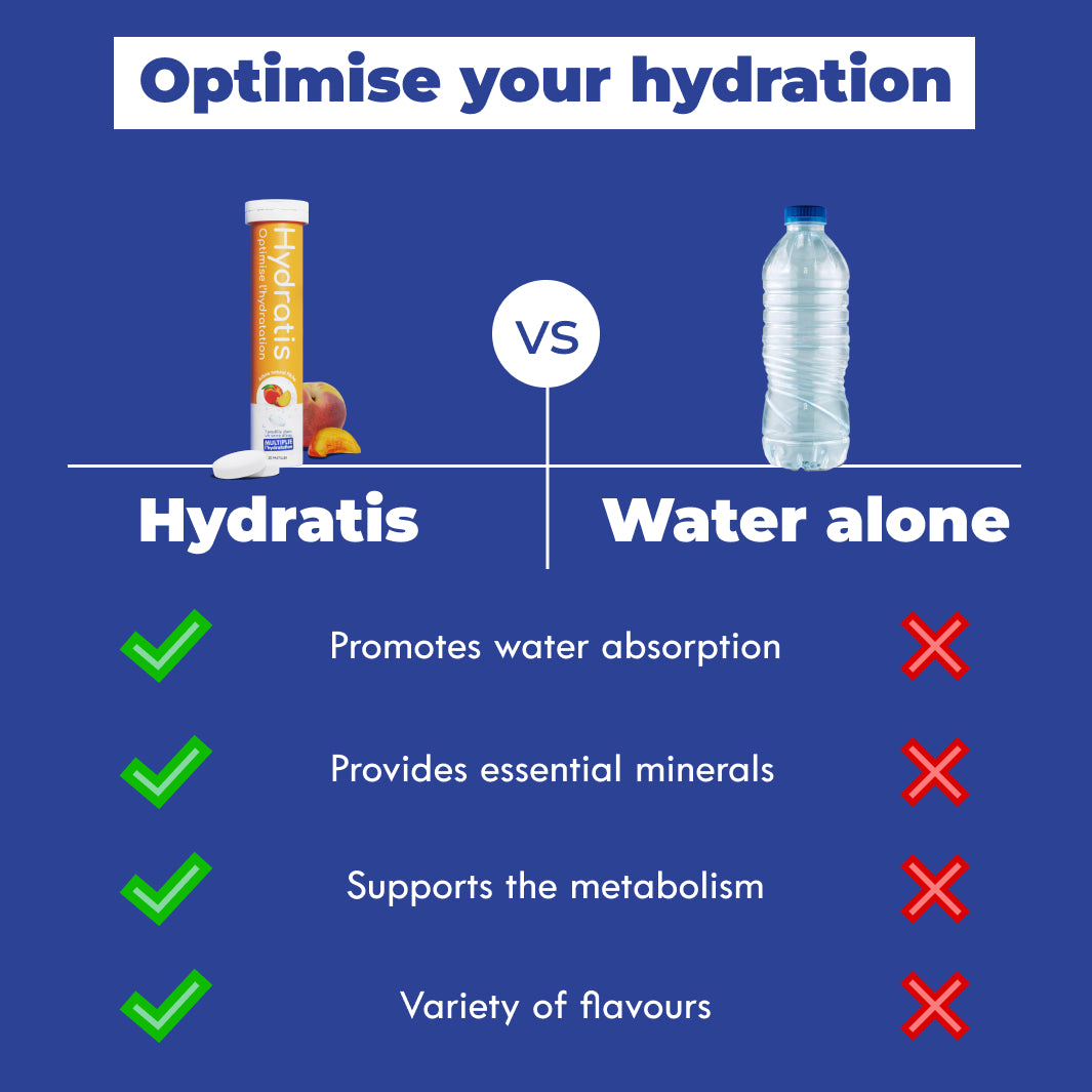 Hydratis tubes