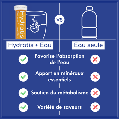 Les tubes Hydratis